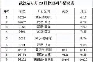 体坛：海港外援初定“去3进2”，中锋和6号位引进新外援